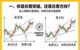 亏了三年才敢承认：均线不是没用，是2026年用它的人变了