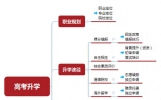 2027高考新变化，只看分数要吃大亏