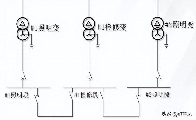 转载--【文摘精选】火力发电厂变压器节电探索