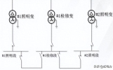 转载--【文摘精选】火力发电厂变压器节电探索